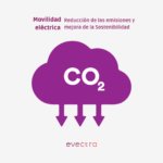 Fomento de la Movilidad Eléctrica en la Oficina: Contribución a la Reducción de Emisiones